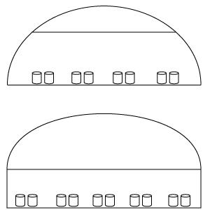 greenhouse size design structure shape